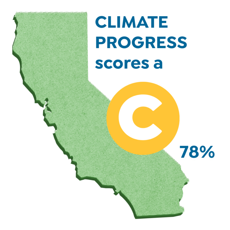 A green California, overlaid with the text Climate progress scores a C 78%.