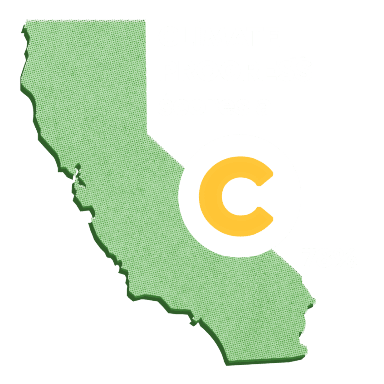 Climate progress scores a C