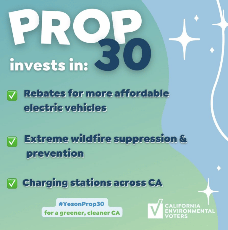 Electric Vehicles and Prop 30 could be key to reducing the strain